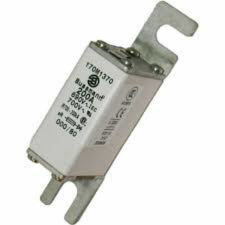 Picture for category FUSE